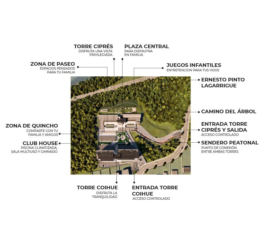 Masterplan Altos de Idahue